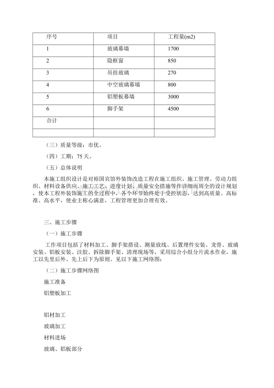 裕国宾馆外装饰改造工程施工设计.docx_第2页