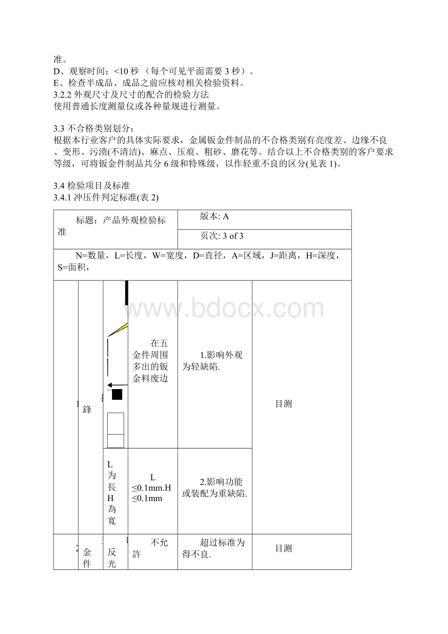 钣金件检验规范125解读.docx_第3页