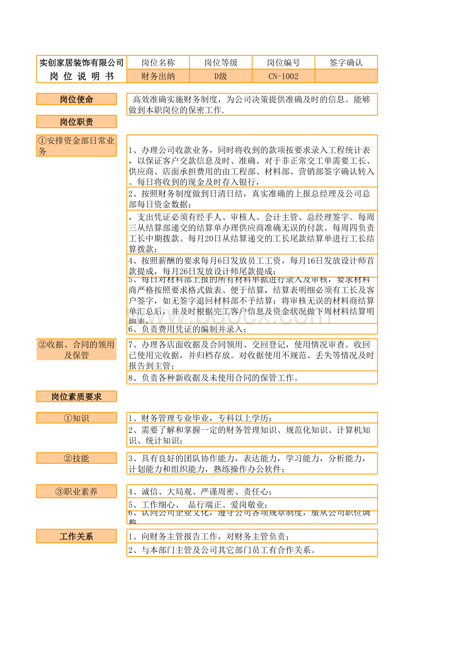 出纳岗位职责及任职要求表格文件下载.xls