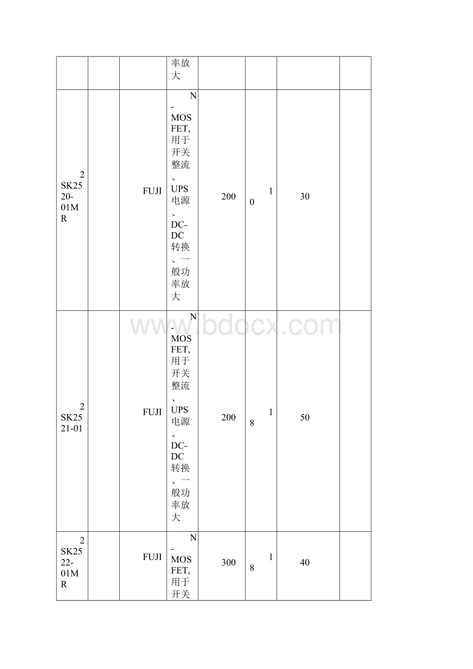 场效应管全参数大全2.docx_第2页