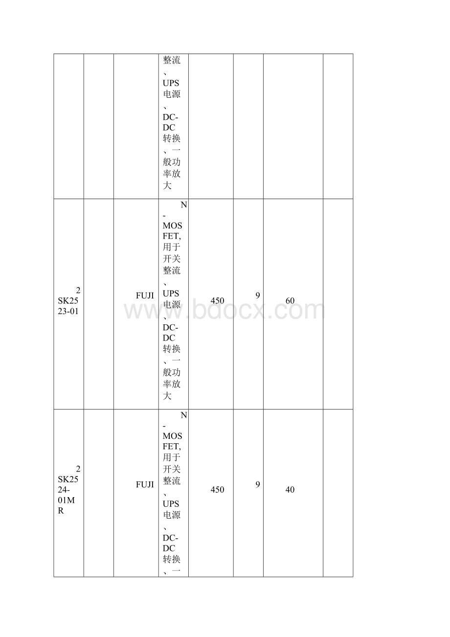 场效应管全参数大全2.docx_第3页