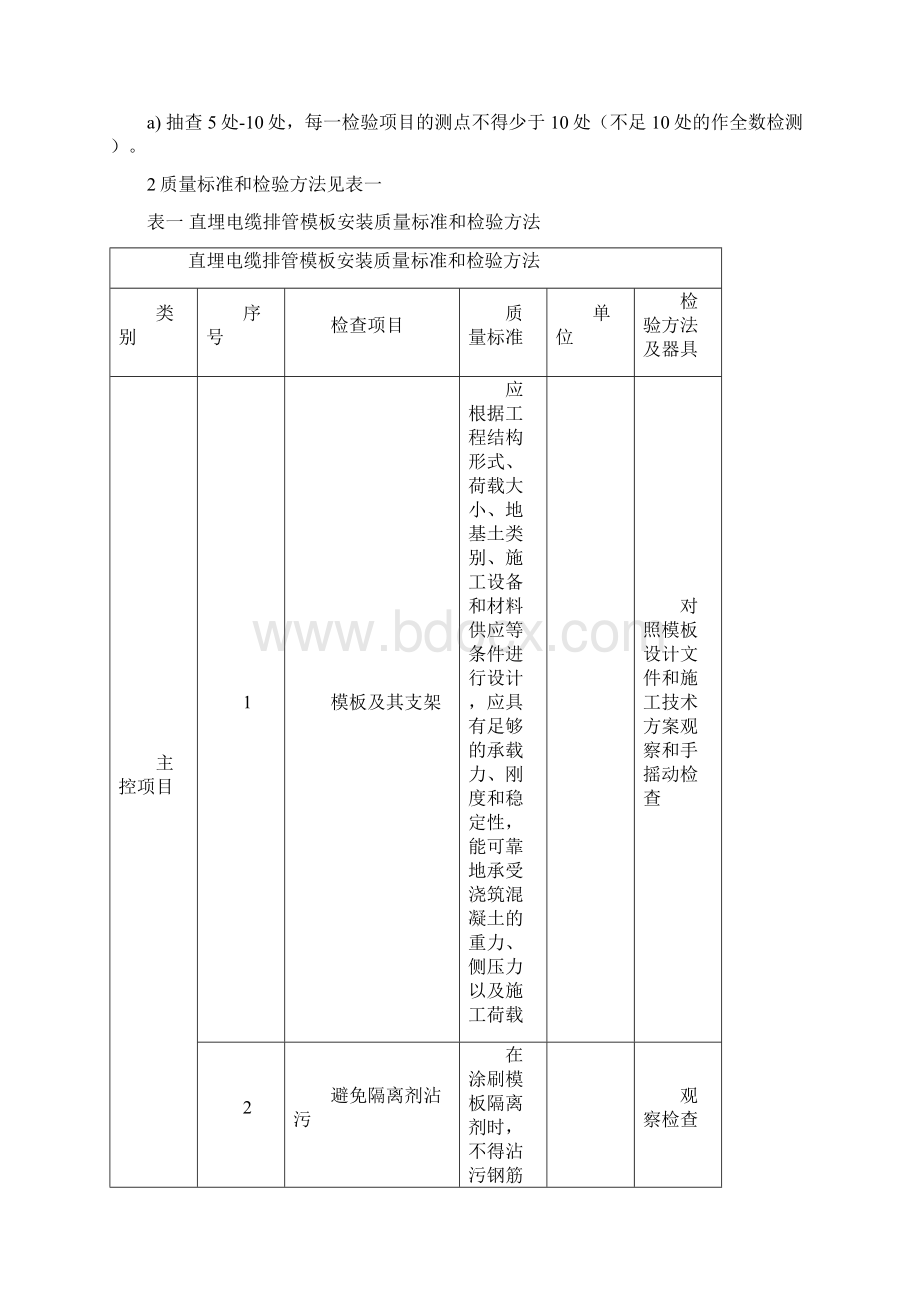 电缆排管工程施工工艺及验收规定1培训讲学文档格式.docx_第2页