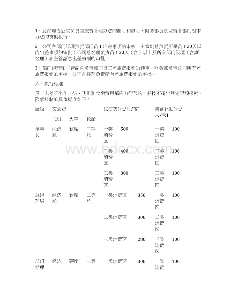 国有企业公务出差管理办法Word文档格式.docx_第2页