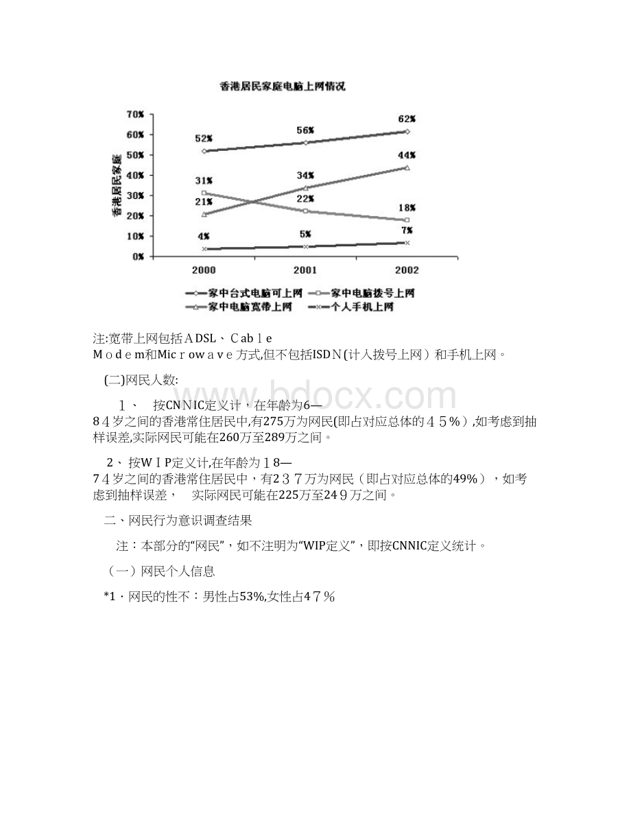 香港地区互联网络发展状况统计分析报告Word格式.docx_第2页