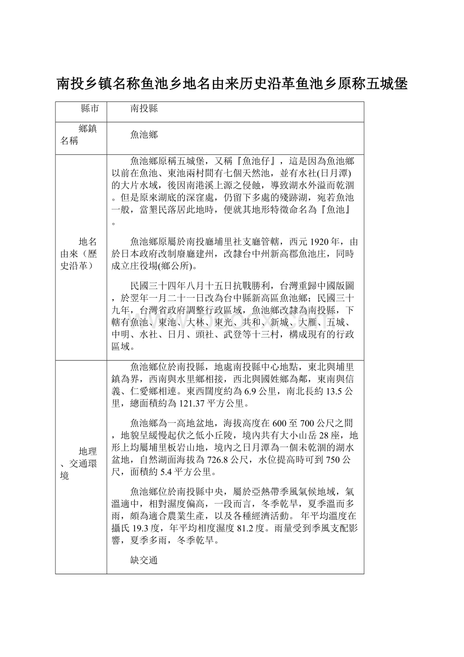 南投乡镇名称鱼池乡地名由来历史沿革鱼池乡原称五城堡文档格式.docx