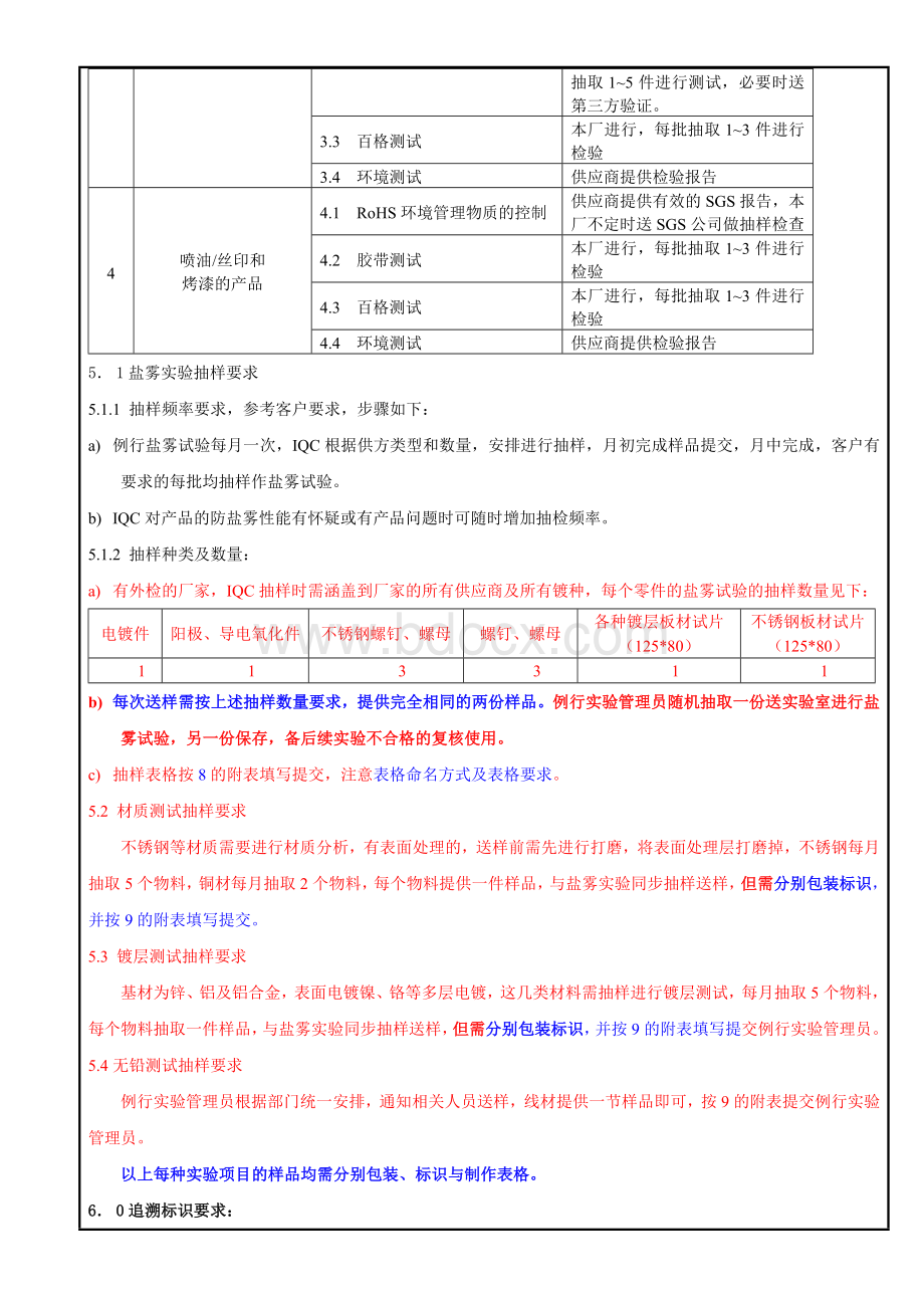 产品可靠性检验计划.doc_第2页