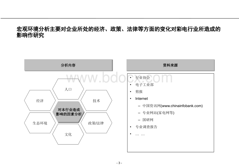 内外部环境分析框架PPT课件下载推荐.ppt_第3页