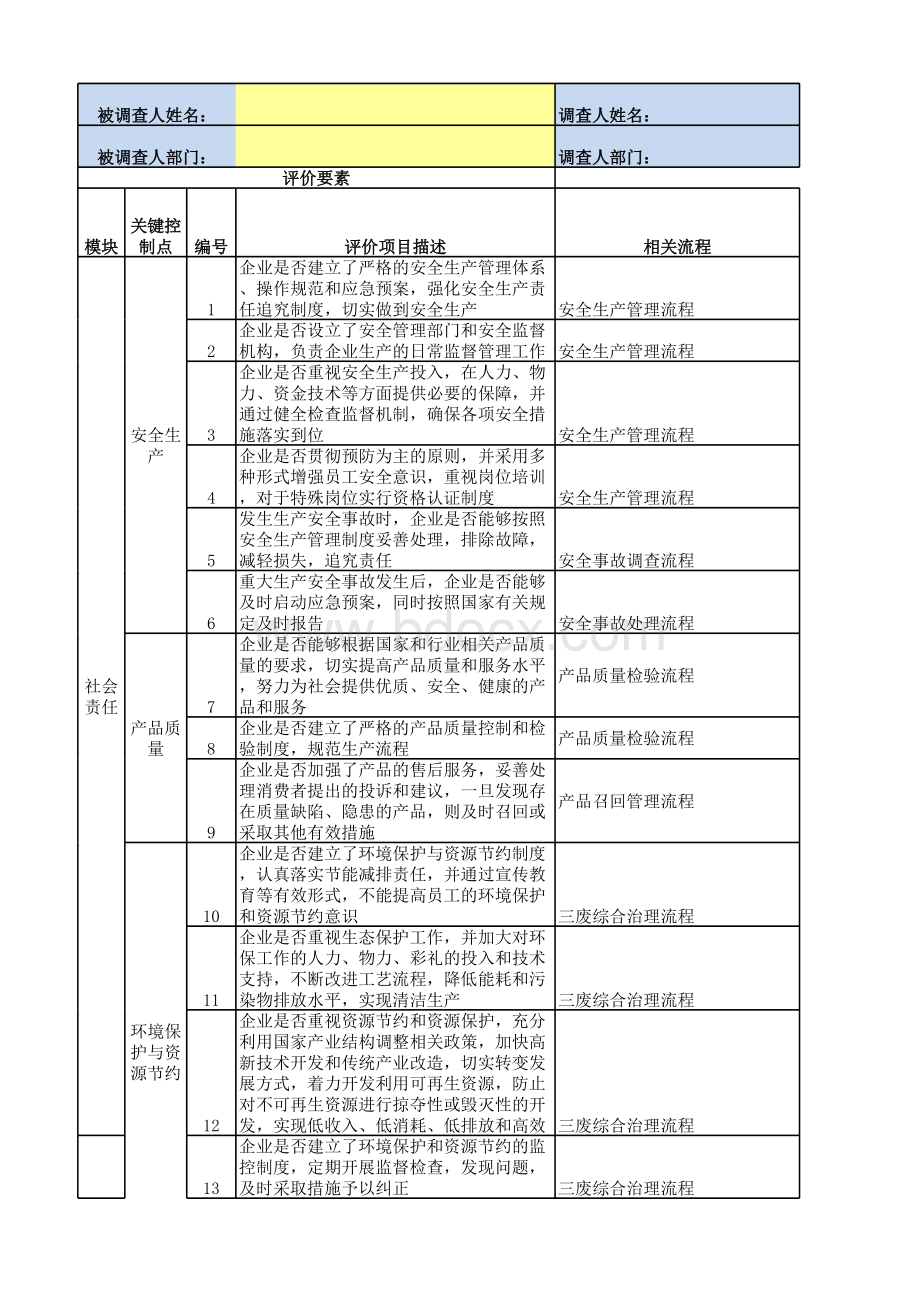 04-内控问卷调查表(内部环境-社会责任)表格推荐下载.xlsx_第1页