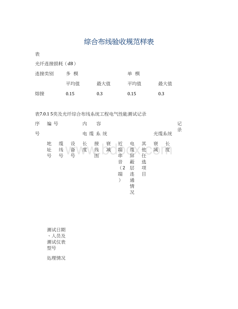 综合布线验收规范样表Word文档下载推荐.docx_第1页