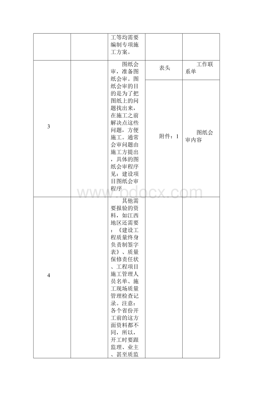 土建资料员教程详细步骤Word文件下载.docx_第3页