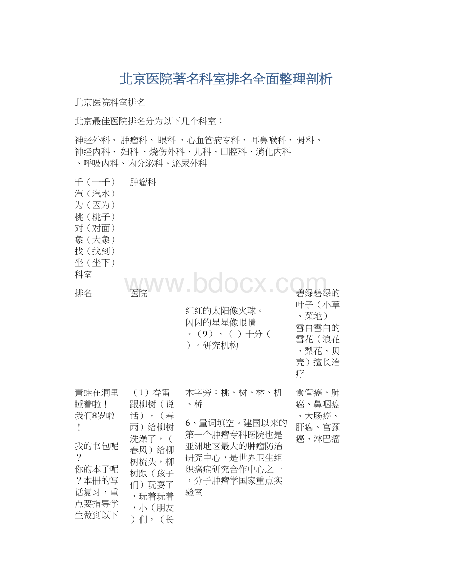 北京医院著名科室排名全面整理剖析.docx_第1页