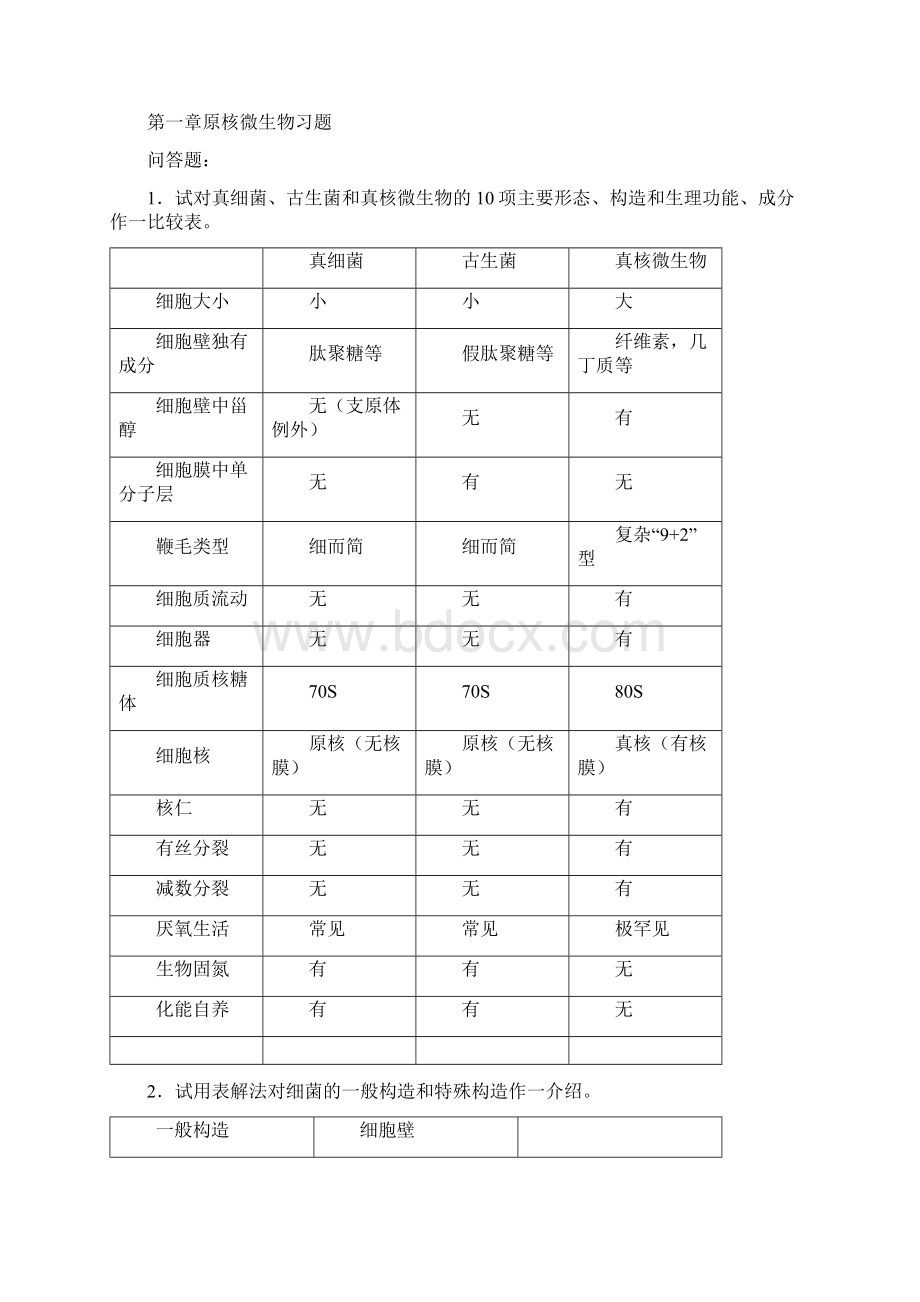 微生物复习简答题及答案.docx_第2页