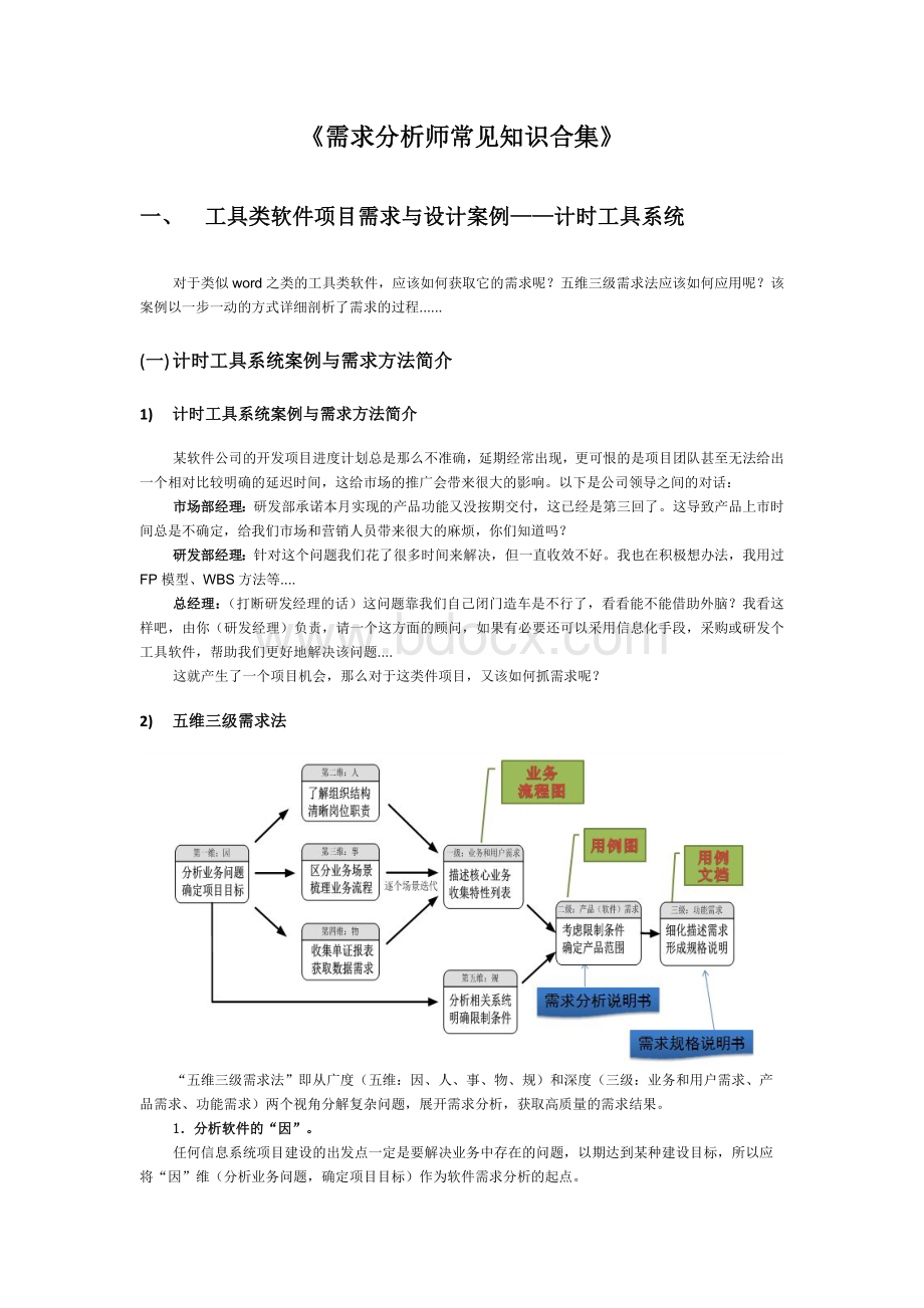 需求分析常见知识点合集.docx