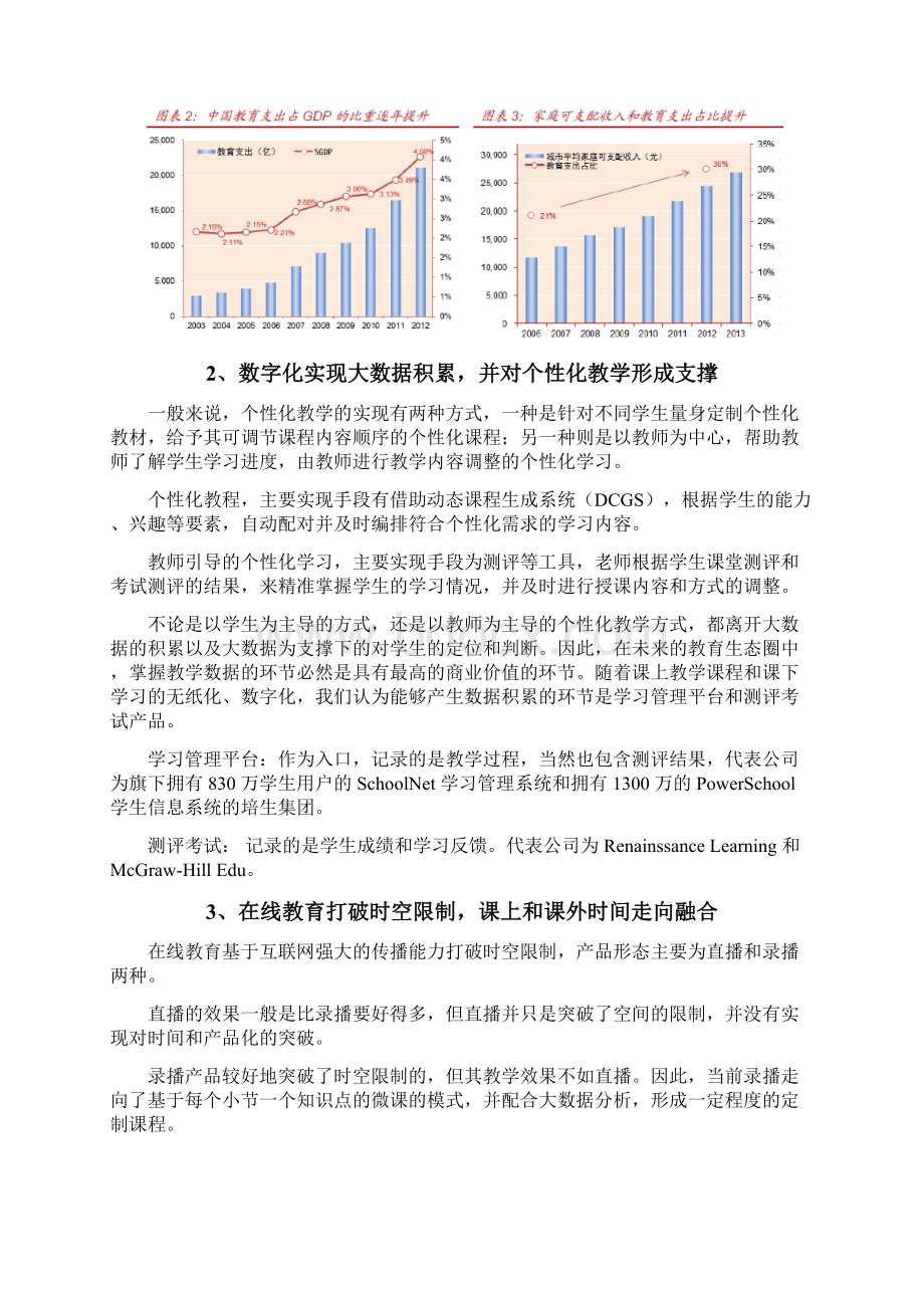 在线基础教育行业分析报告Word下载.docx_第2页