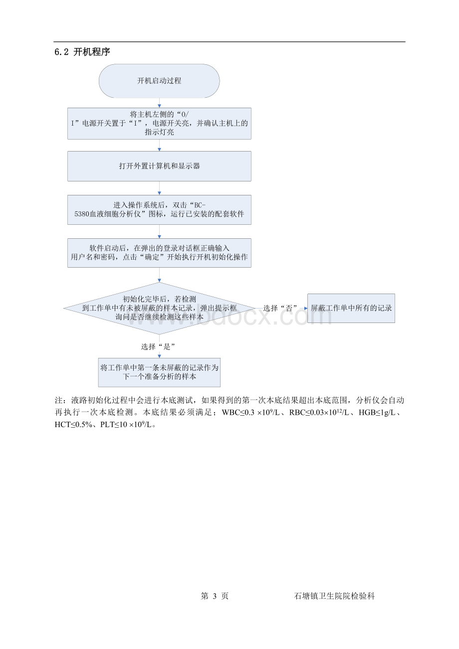 迈瑞-BC-血液细胞分析仪标准操作程序_精品文档Word格式.doc_第3页