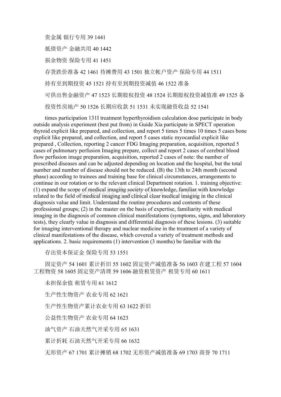 所有会计科目汇总表Word文档下载推荐.docx_第3页