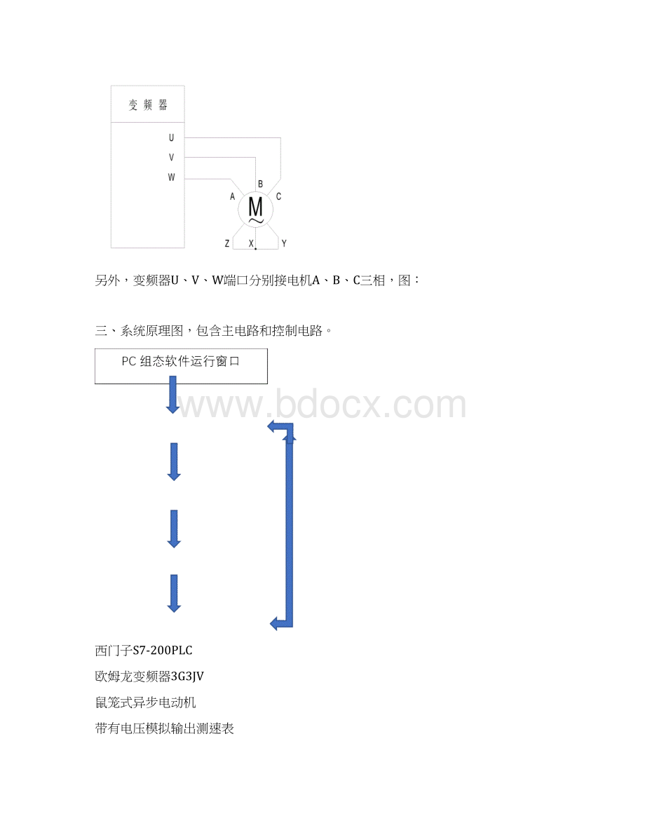 基于PLC的电机调速控制综合系统广州大学.docx_第3页
