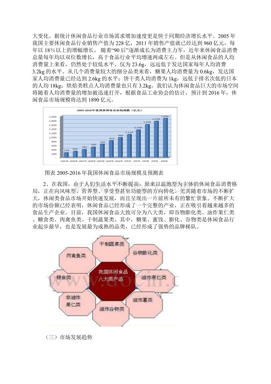 品牌连锁零食工坊店铺项目经营及市场推广策划方案Word格式.docx_第3页