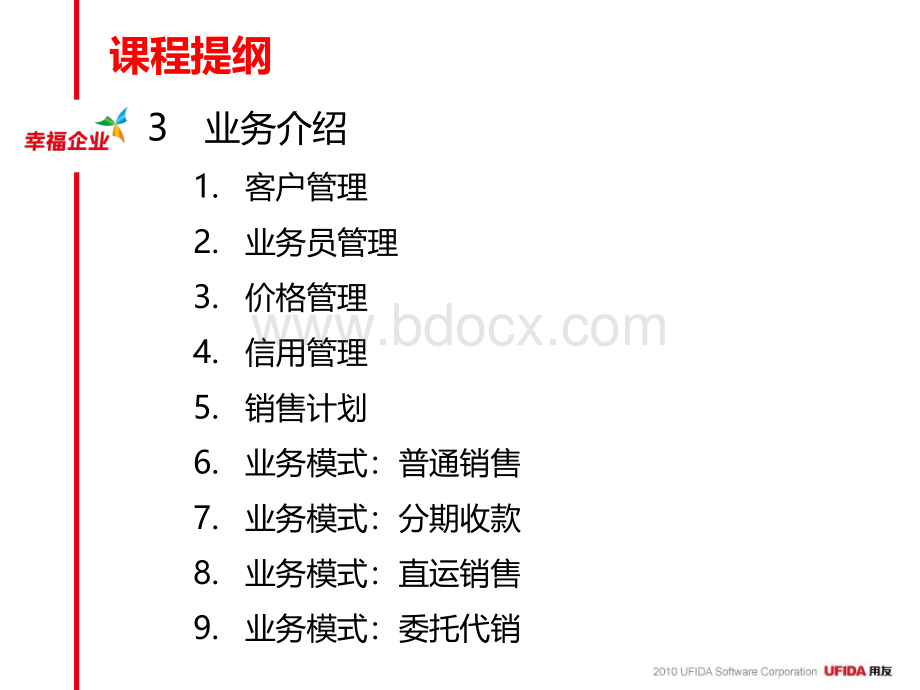 U8V10.0产品培训销售管理模块PART2优质PPT.ppt_第2页