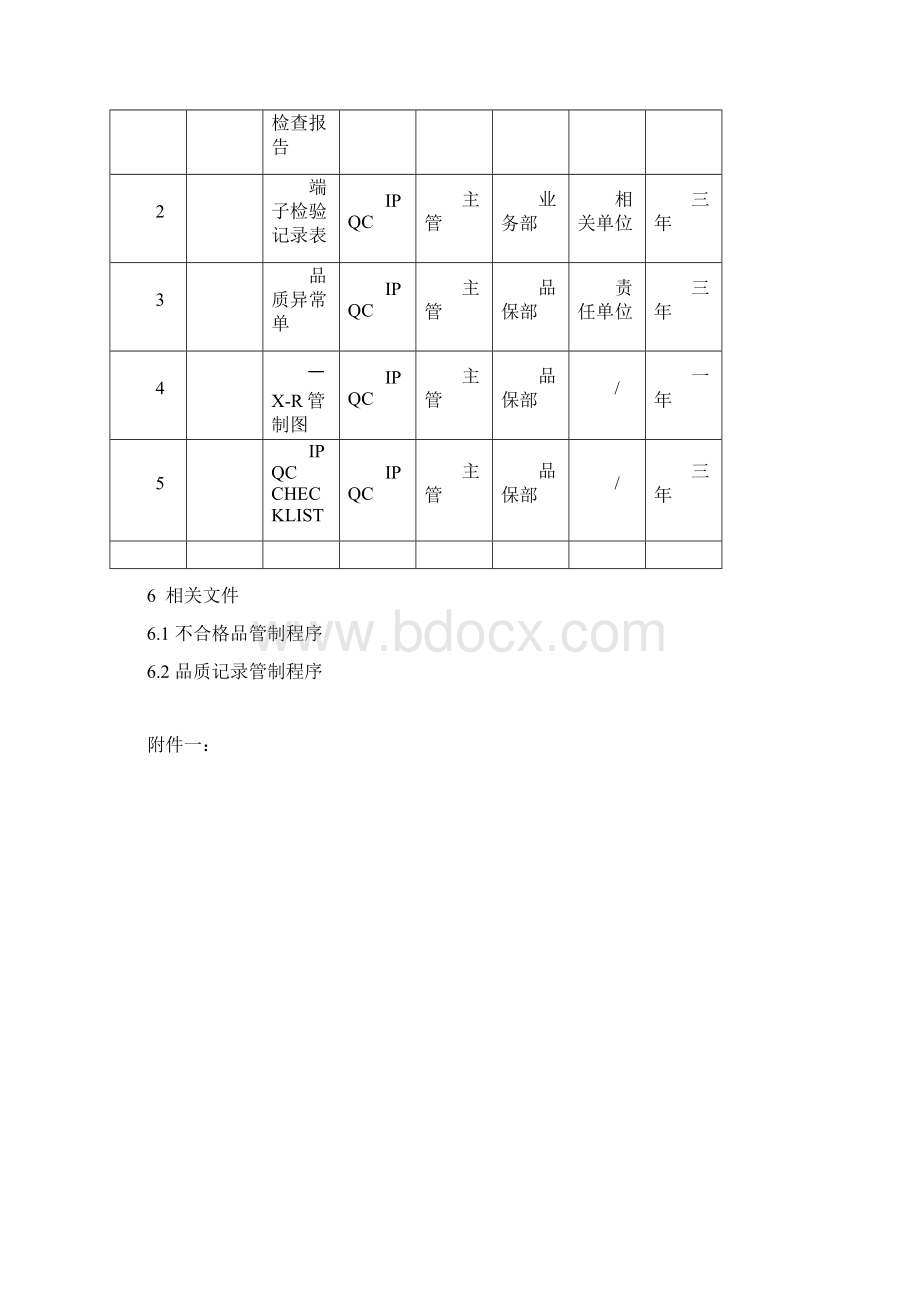 制程检验管制程序.docx_第3页