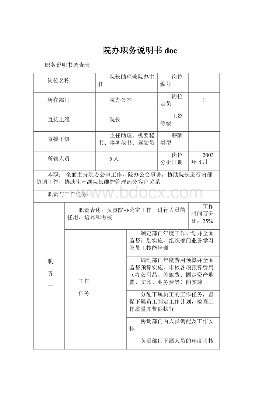 院办职务说明书docWord文件下载.docx