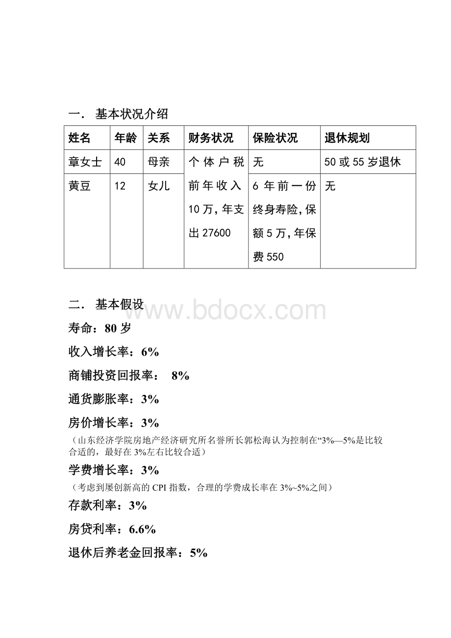 AFP案例分析章女士理财规划报告书Word文件下载.doc_第1页