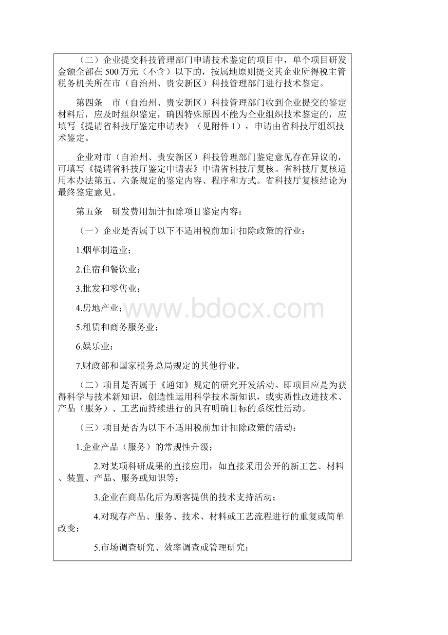 经信委财政厅国税局贵州科技厅高新处.docx_第2页