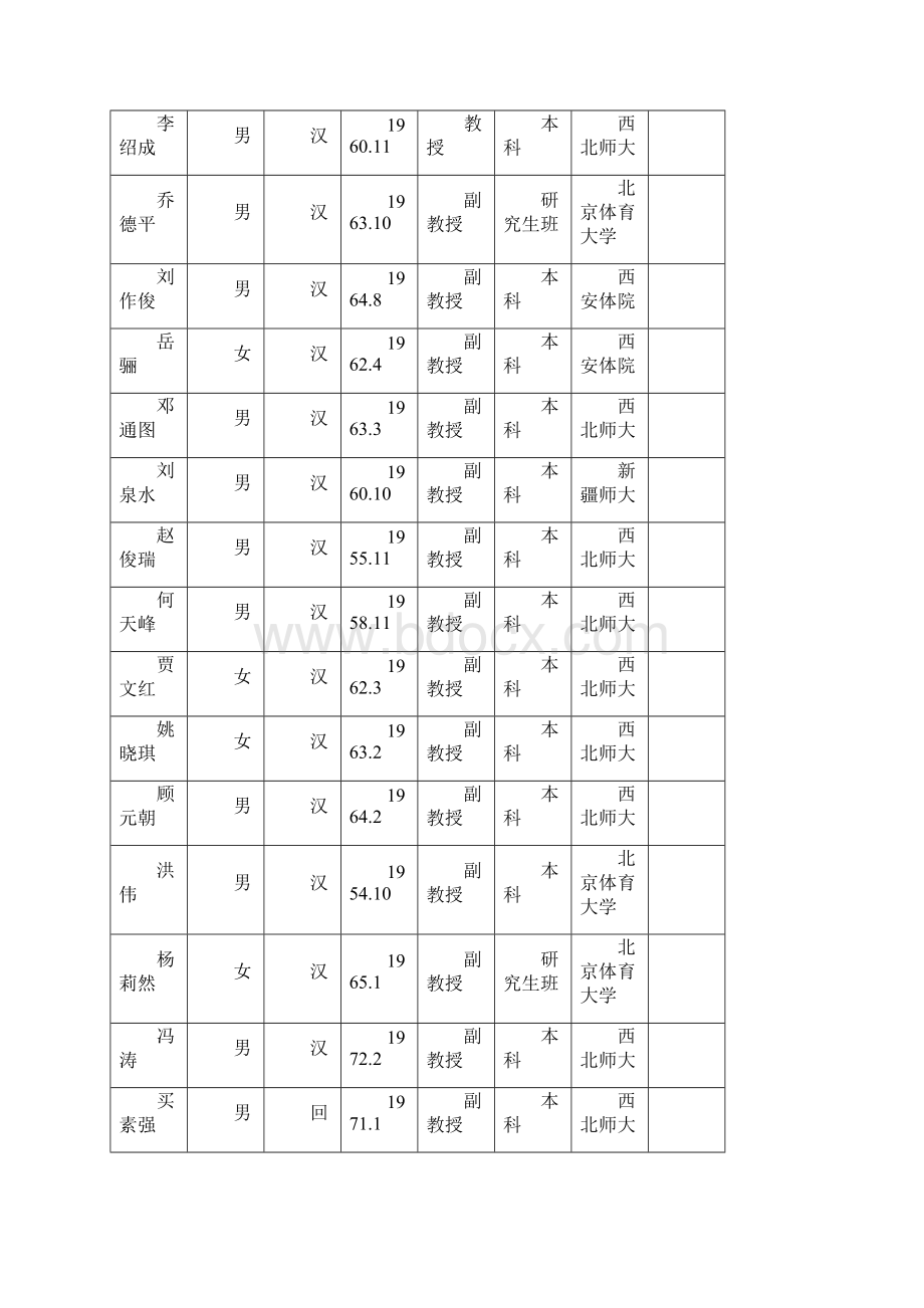 体育教研部度.docx_第3页