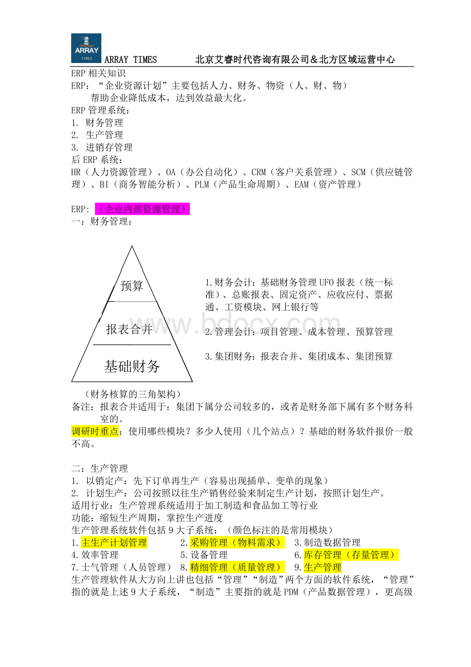 ERP相关知识整理.doc_第1页