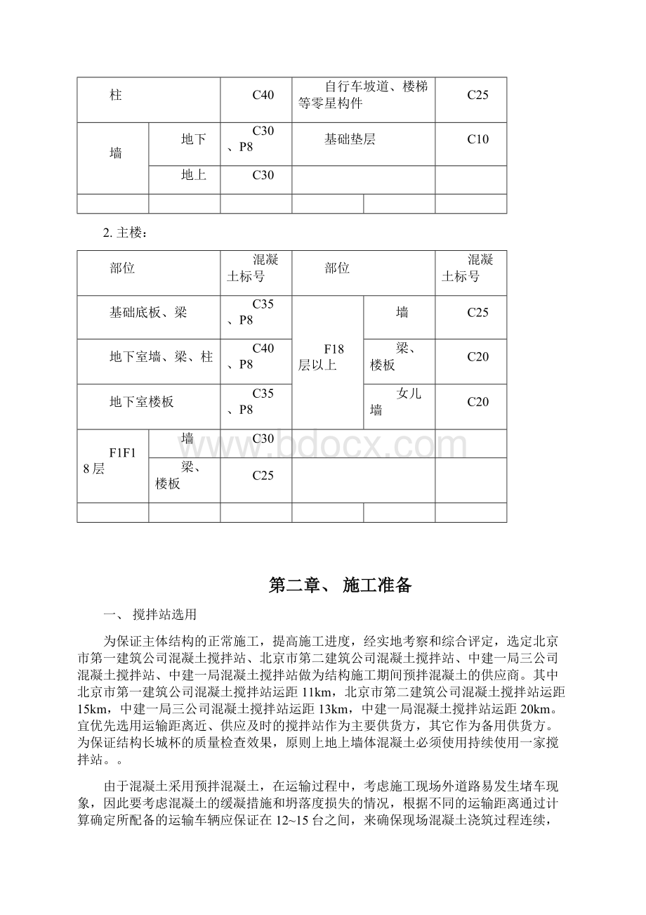 混凝土施工方案Word文件下载.docx_第3页