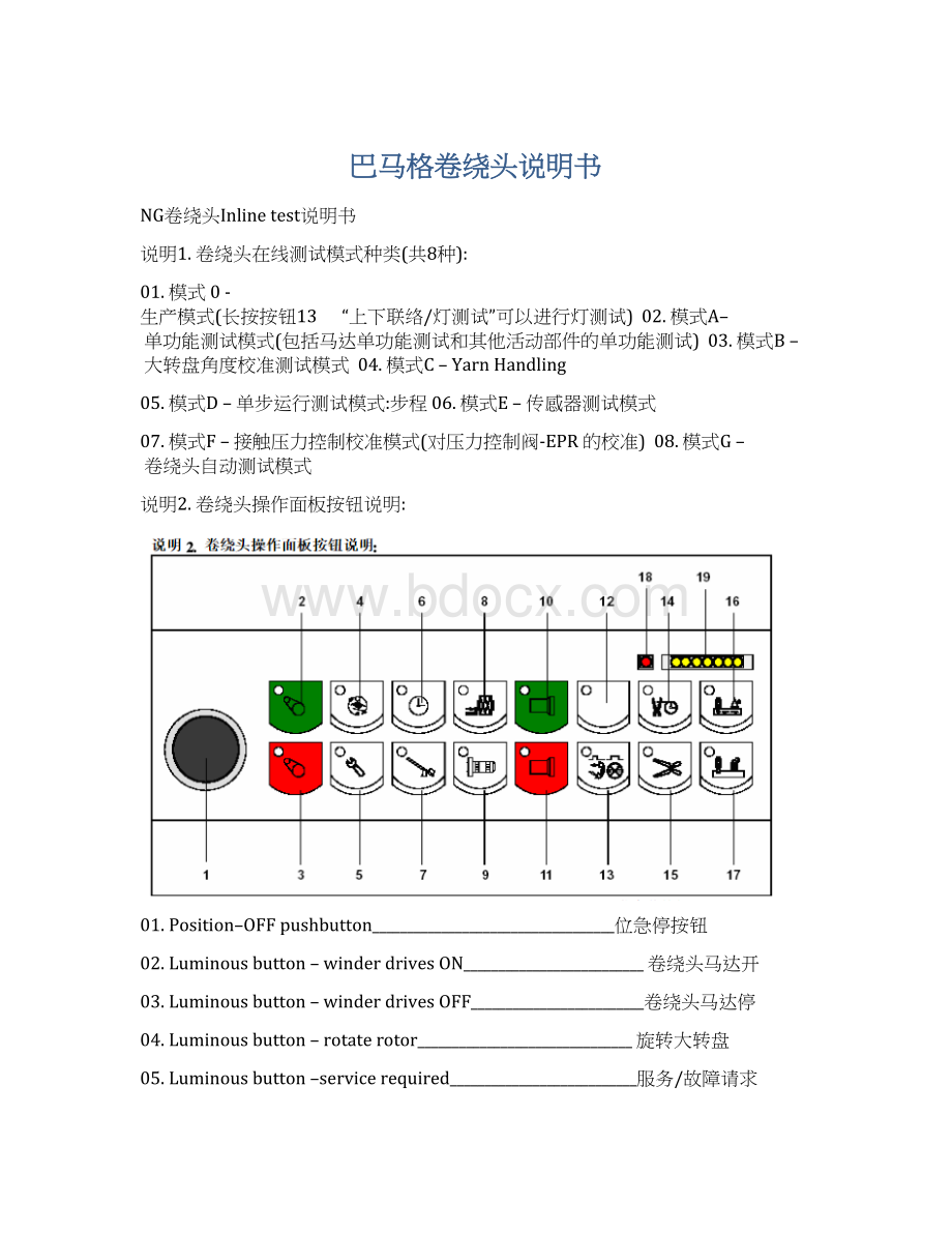 巴马格卷绕头说明书Word格式文档下载.docx