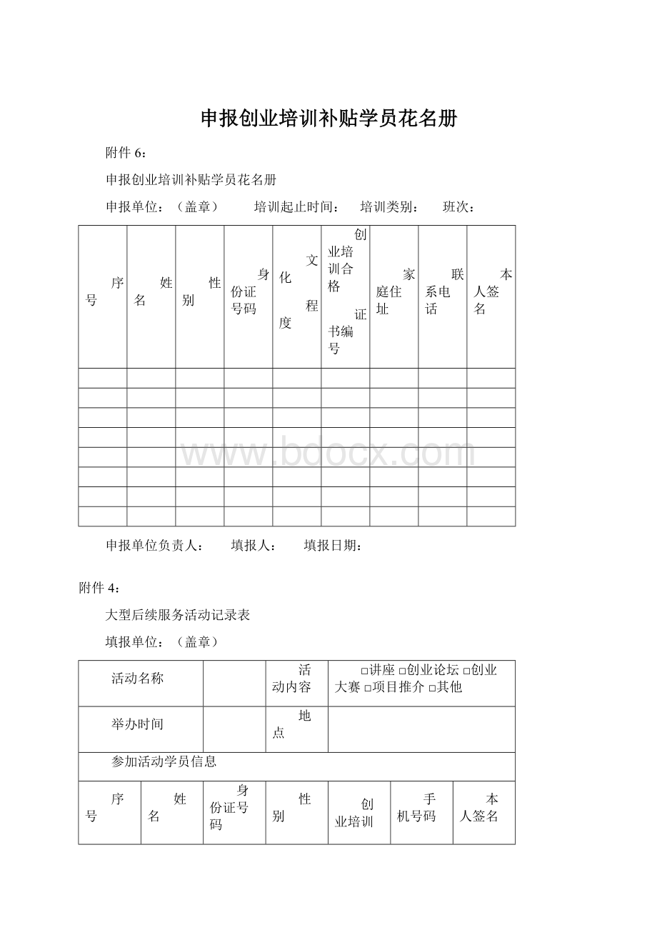 申报创业培训补贴学员花名册文档格式.docx_第1页