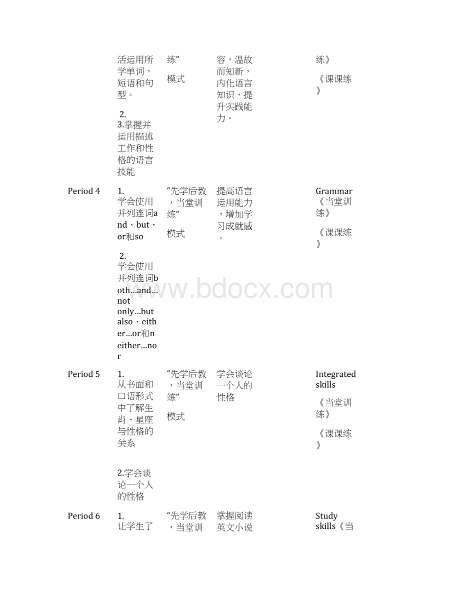 秋译林版英语九年级上册Unit1全单元导学案Word文档格式.docx_第2页