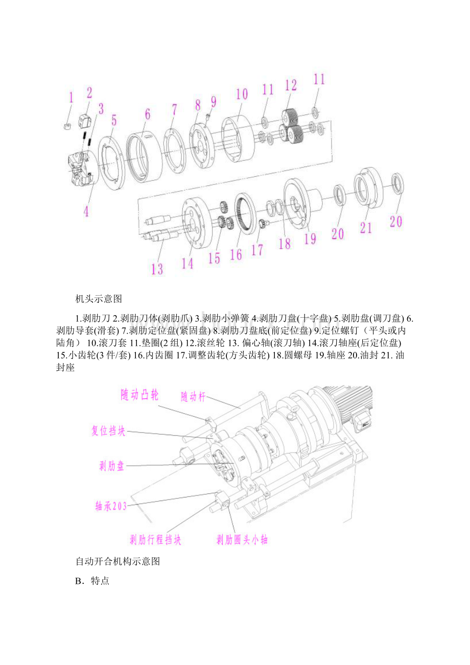 HGS40钢筋直螺纹滚丝机使用维修说课材料Word格式.docx_第3页