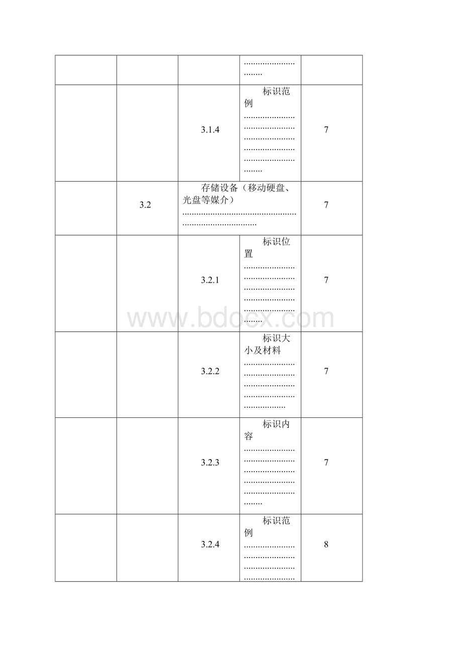 数据中心机房设备标签规范建议doc文档格式.docx_第3页