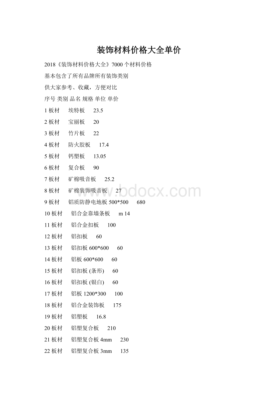 装饰材料价格大全单价Word文件下载.docx_第1页