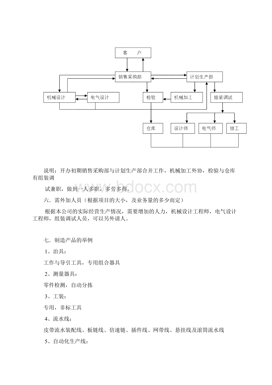 创办自动化设备制造企业实施计划书Word文档格式.docx_第3页