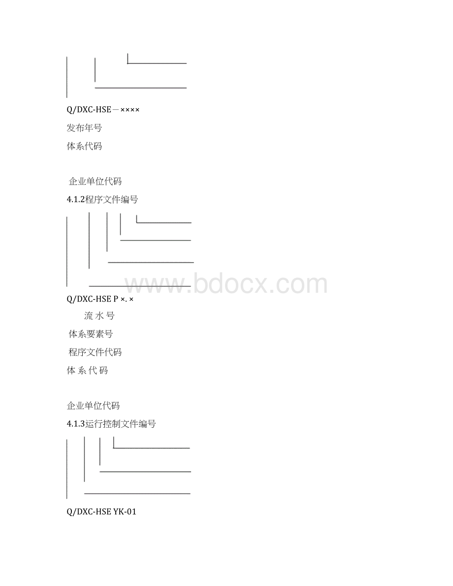 HSE文件资料管理程序Word文档下载推荐.docx_第2页