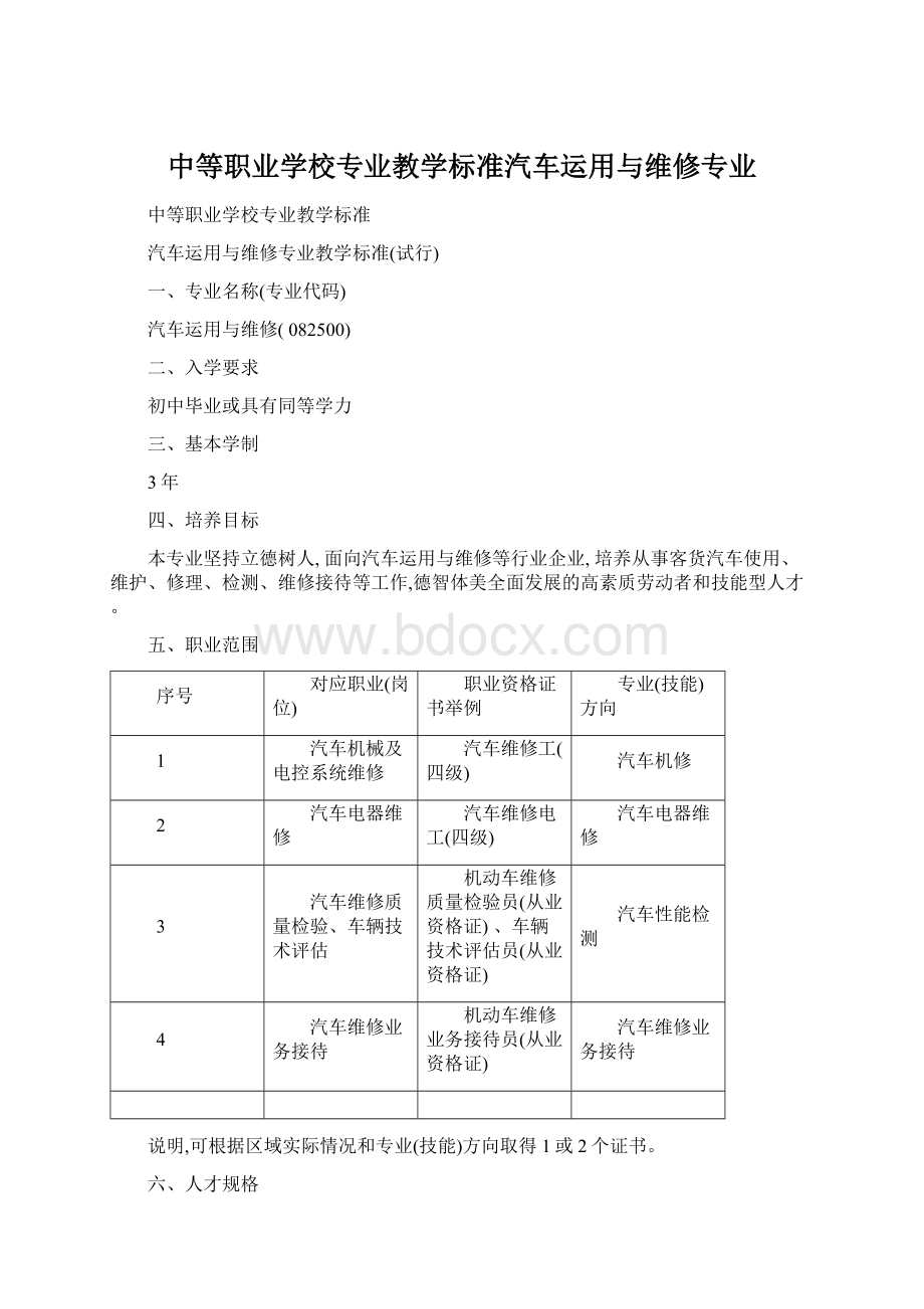 中等职业学校专业教学标准汽车运用与维修专业.docx_第1页