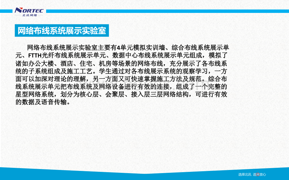 智能楼宇实验室楼宇智能化实验室门禁安防监控广播.ppt_第3页