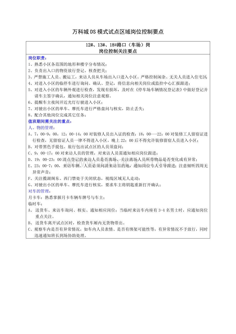 万科城DS模式试点区域岗位控制要点Word文档格式.doc