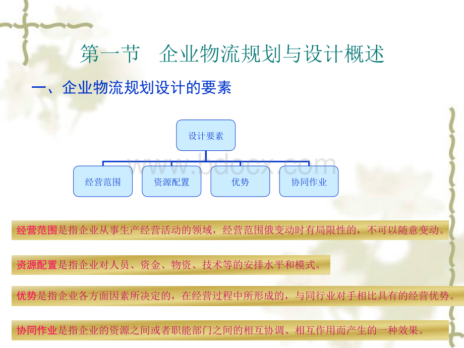 企业物流规划与设计PPT文档格式.ppt_第2页