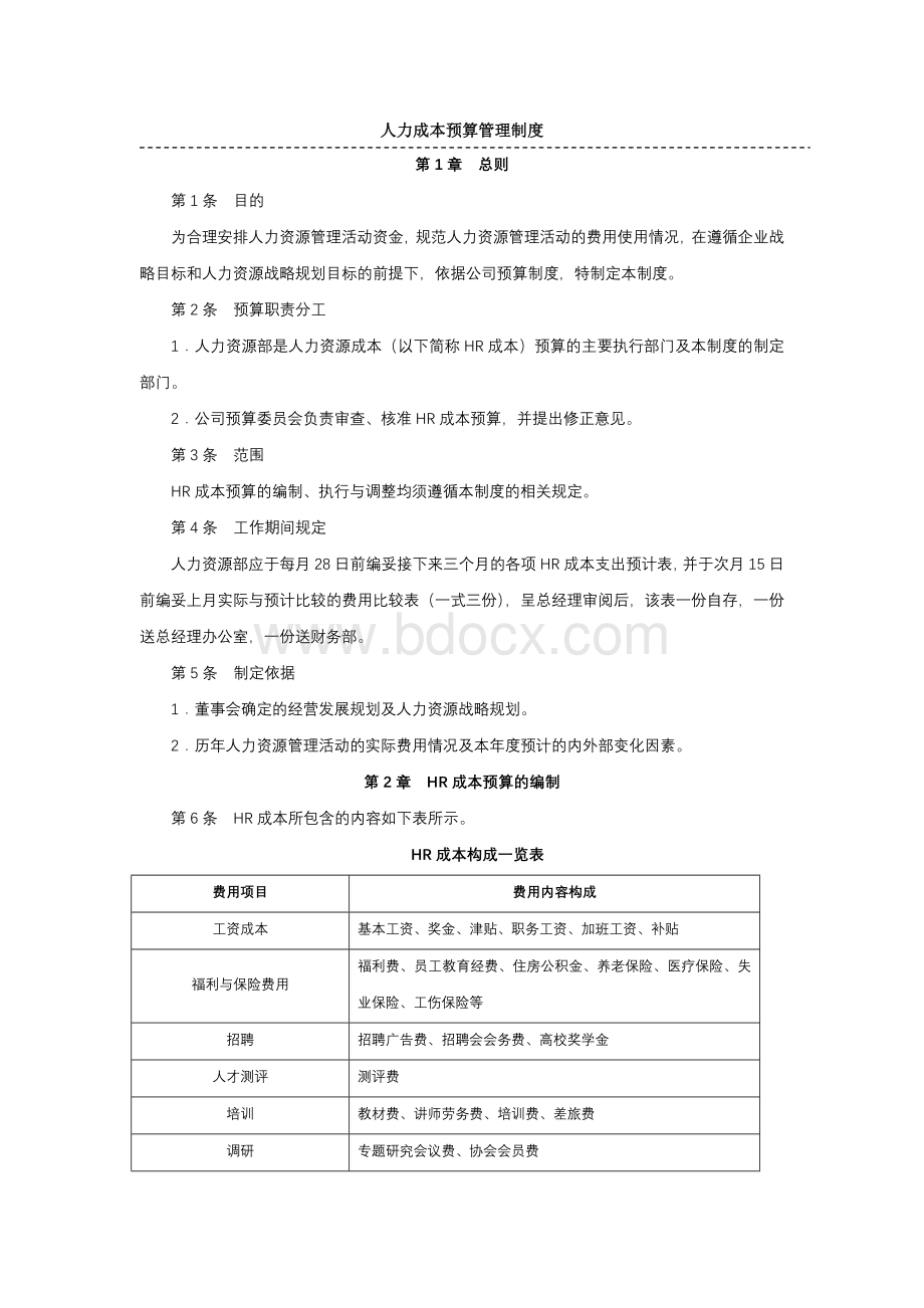 人力成本预算管理制度.docx_第1页