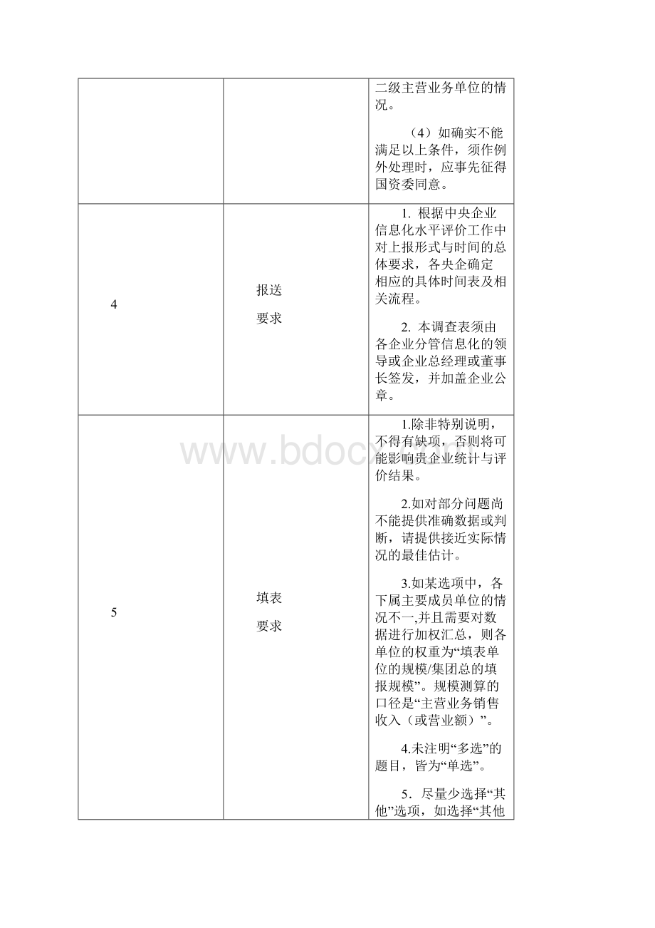 中央企业信息化水平评价Word格式文档下载.docx_第3页