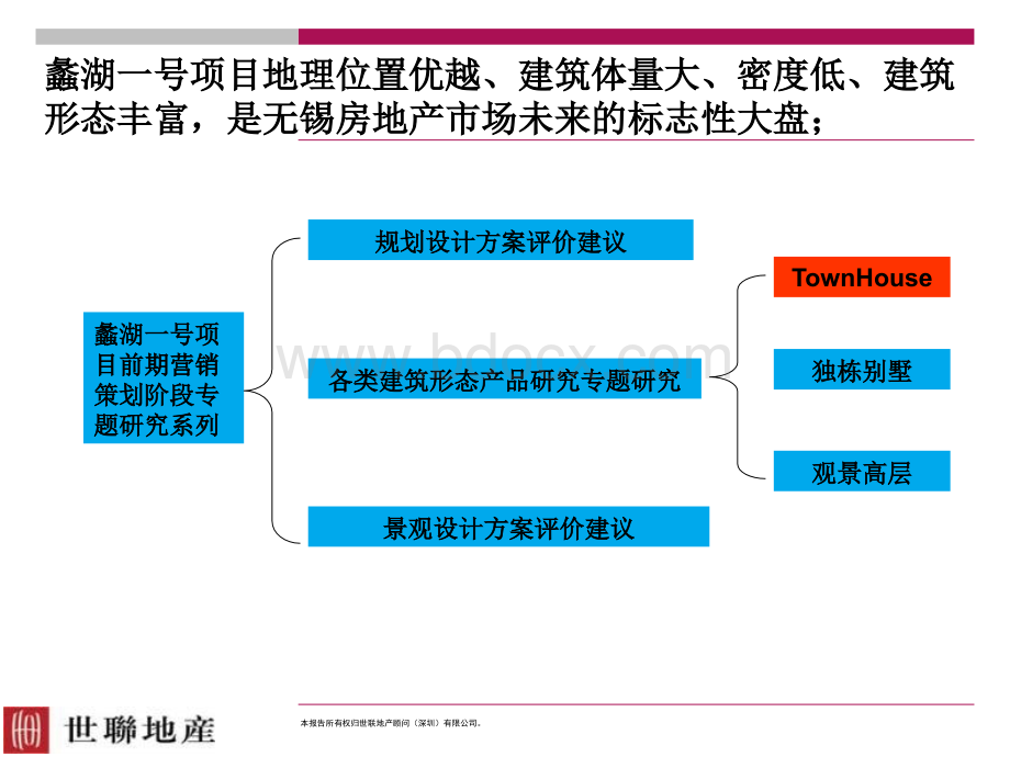 TH产品户型PPT资料.ppt_第2页