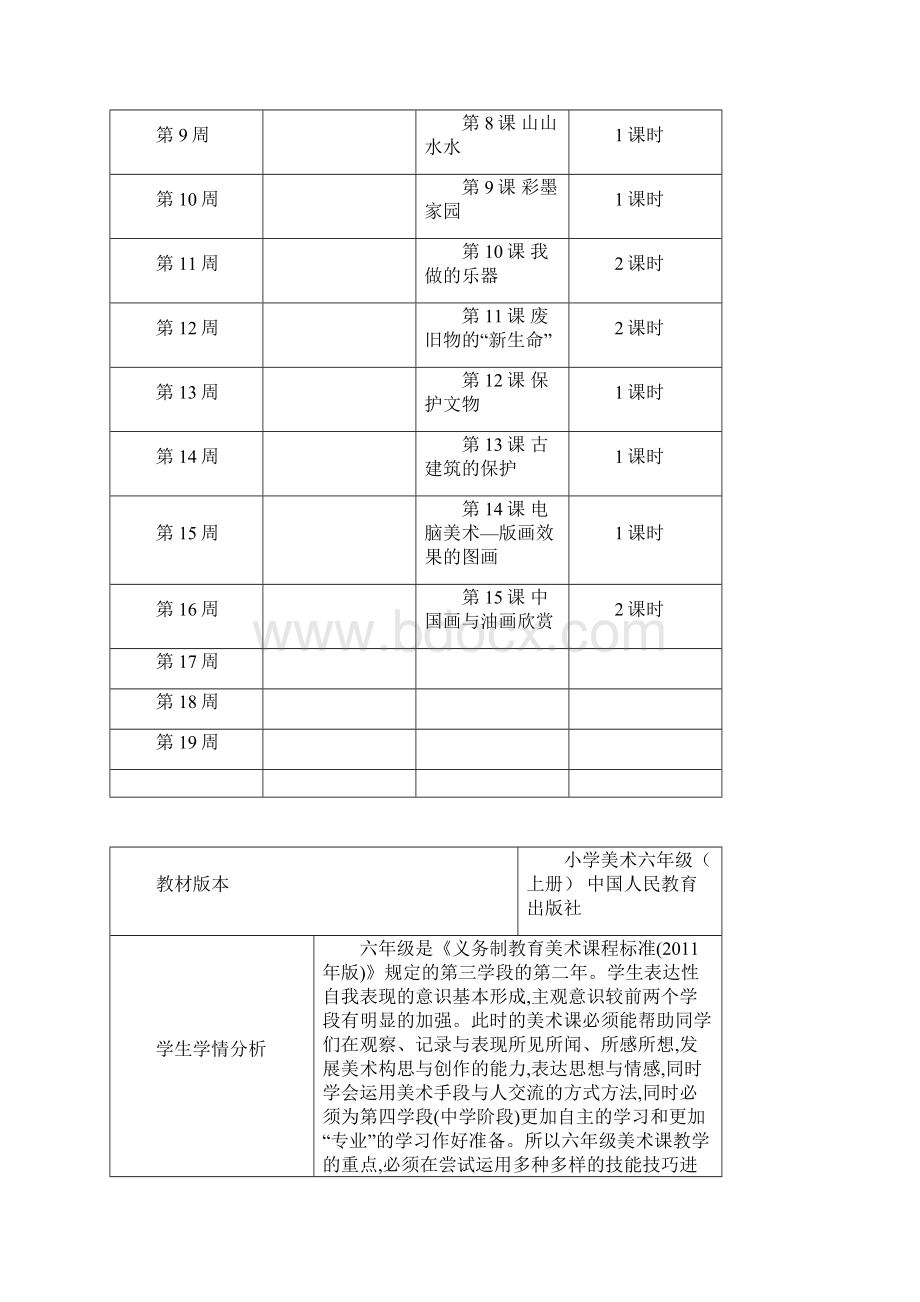 最新小学美术六年级上册人教版精编完美排版双面打印教案图文表格式Word文档格式.docx_第3页