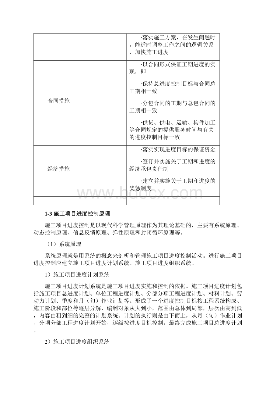 建筑施工项目进度控制Word格式文档下载.docx_第3页