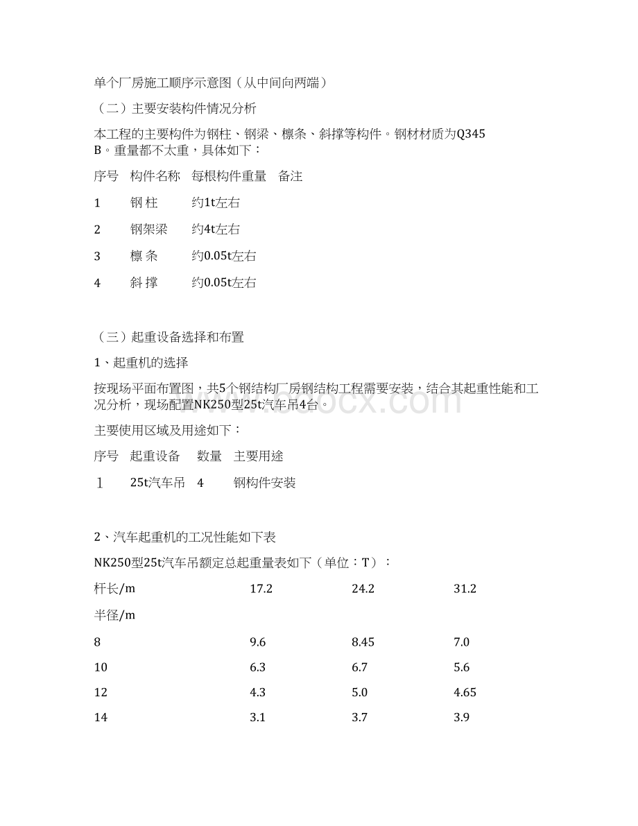 钢结构施工方案与技术措施Word格式文档下载.docx_第2页