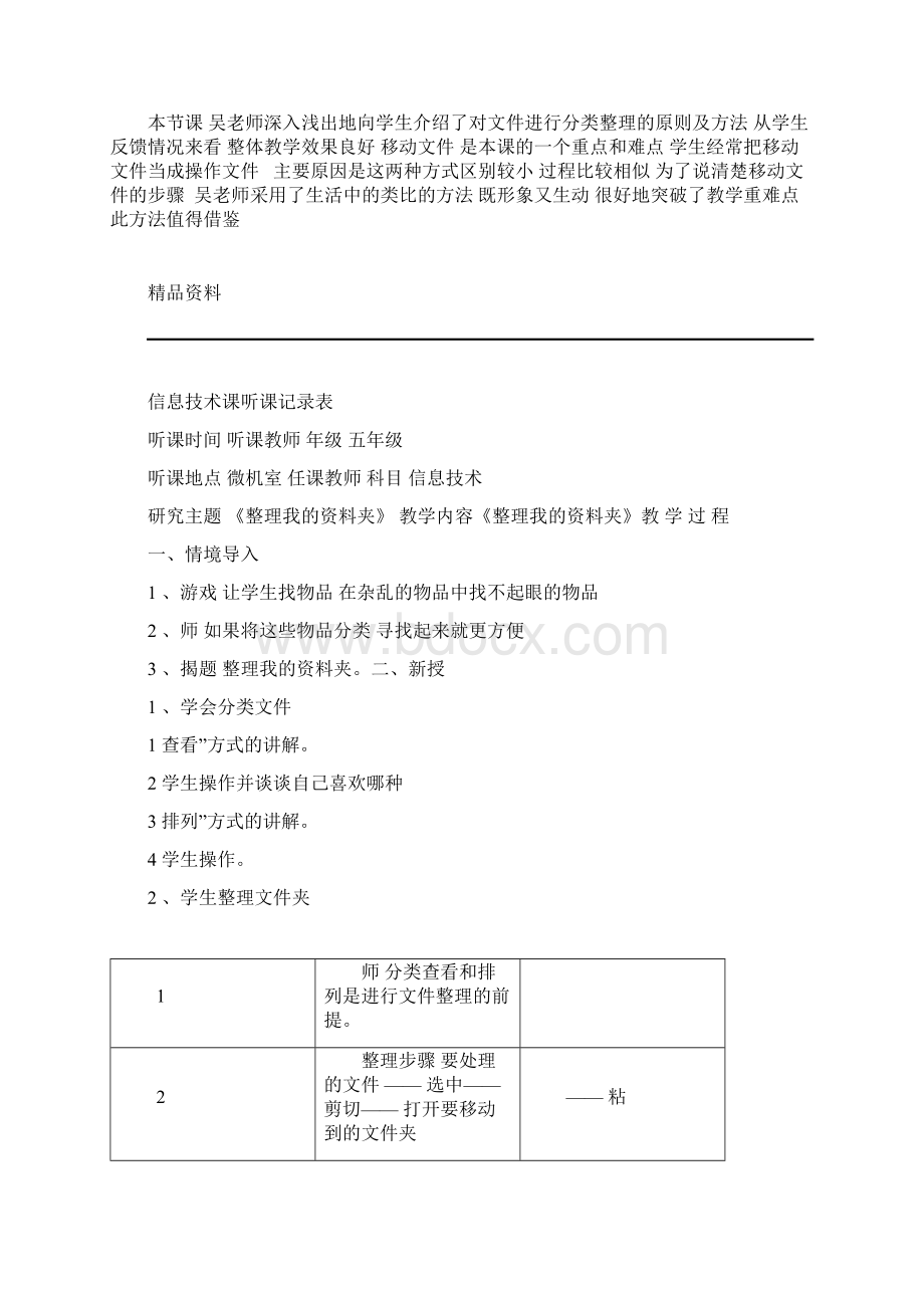 信息技术课听课记录表文档格式.docx_第2页