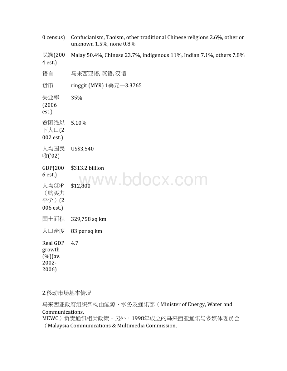 马来西亚通信市场报告.docx_第2页